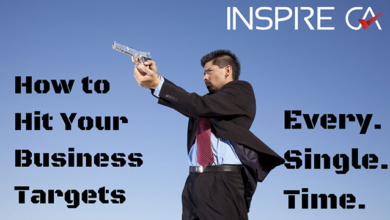 How To Hit Your Business Targets Every Time