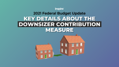 blog - 2021 Federal Budget Update key details about the downsizer contribution measure
