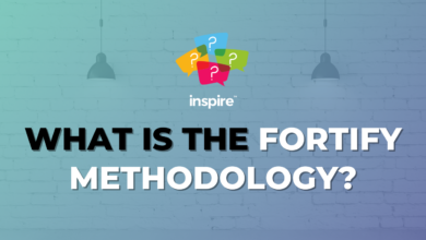blog - what is the fortify methodology?
