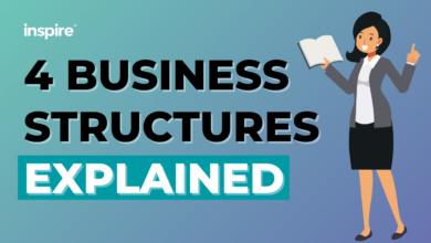 4 business structures explained