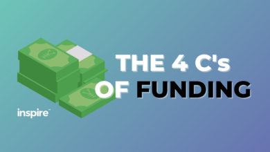 Blog - The 4C's of funding