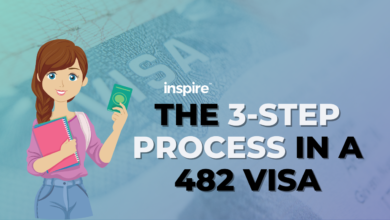 blog The 3-step process in a 482 visa