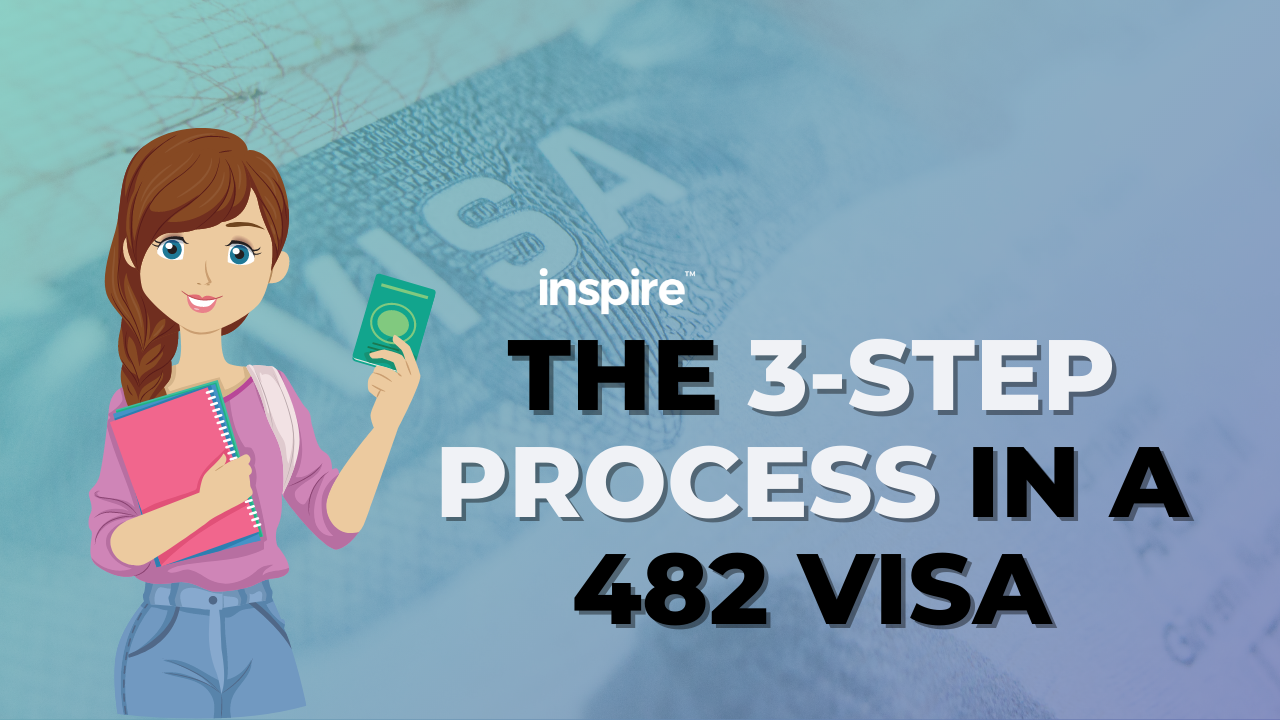 the-3-step-process-in-a-482-visa-inspire-ca