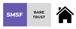 Smsf Bare Trust